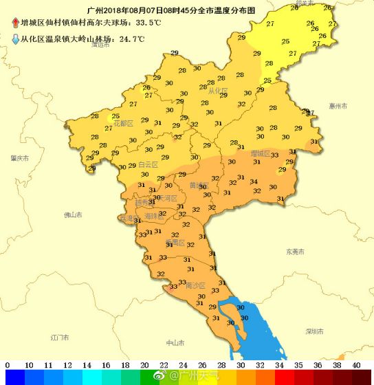 2018广州夏天热不热?7月广州平均高温日数达