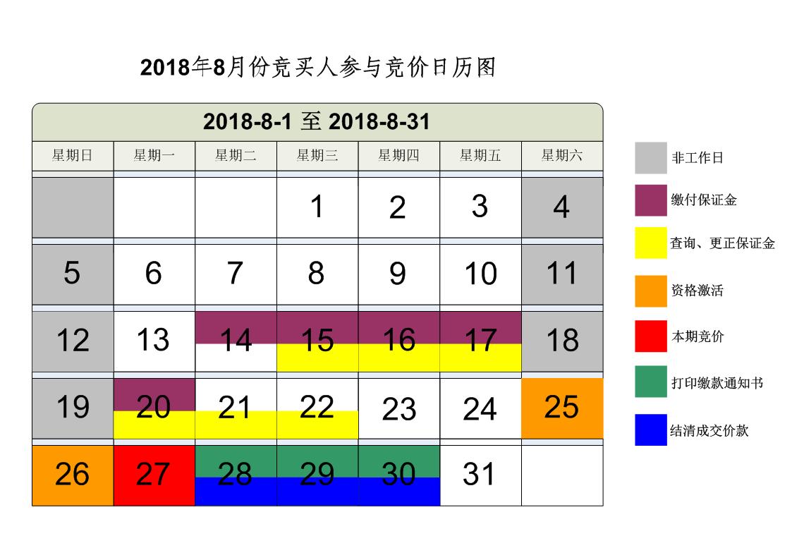广州车牌竞价日历图（每月更新）