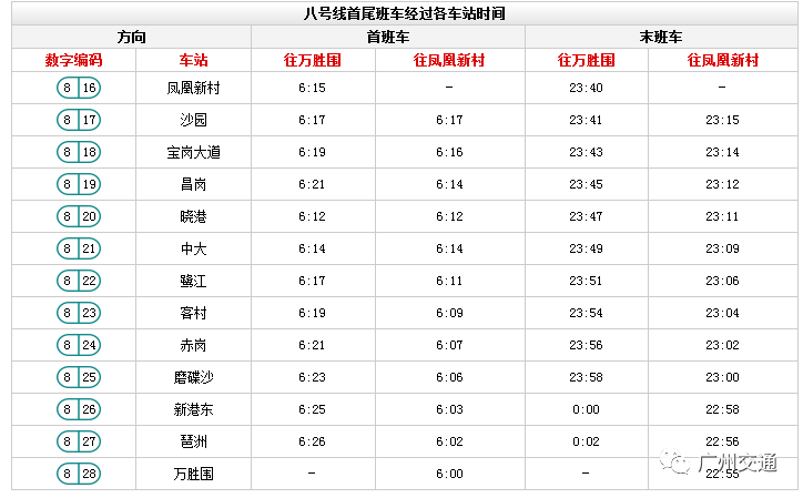 广州地铁八号线运营时间表