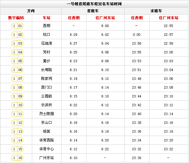 广州地铁线路图高清版(2018年最新)