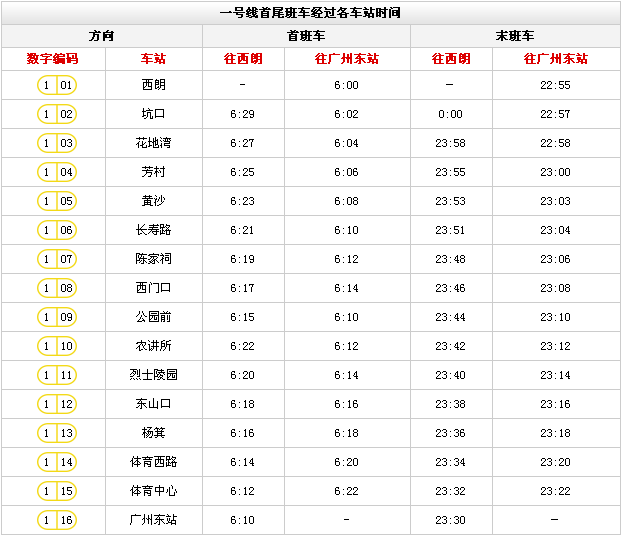 广州地铁线路图高清版（2018年最新）