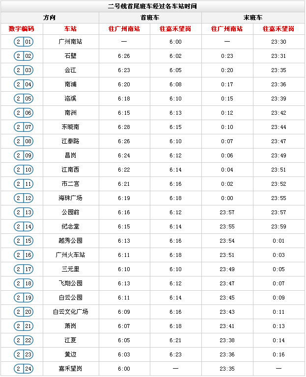 广州地铁线路图高清版（2018年最新）