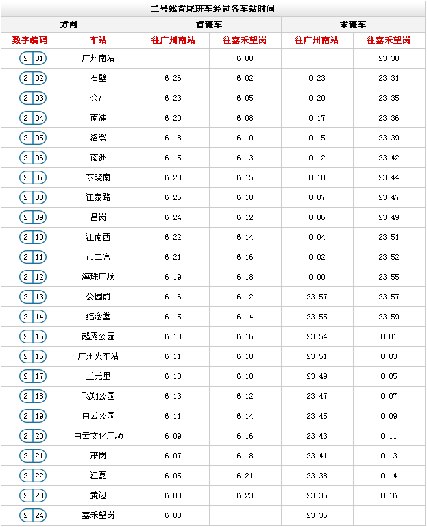 广州地铁线路图高清版(2018年最新)