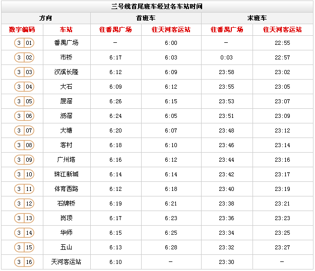 广州地铁线路图高清版(2018年最新)