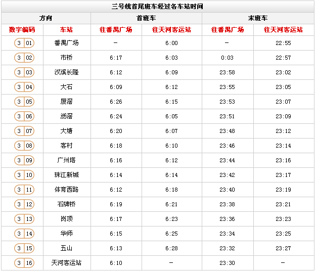 广州地铁线路图高清版（2018年最新）