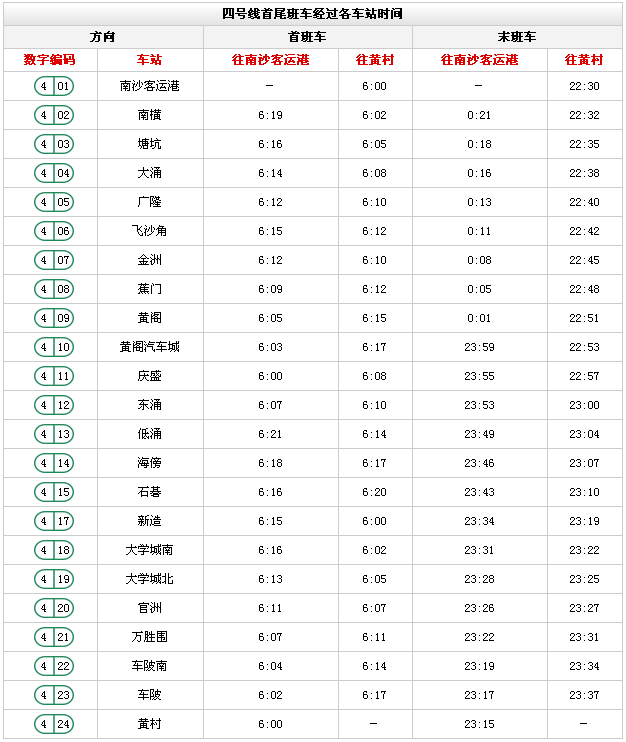 广州地铁线路图高清版(2018年最新)