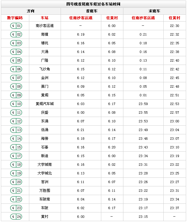 广州地铁线路图高清版（2018年最新）