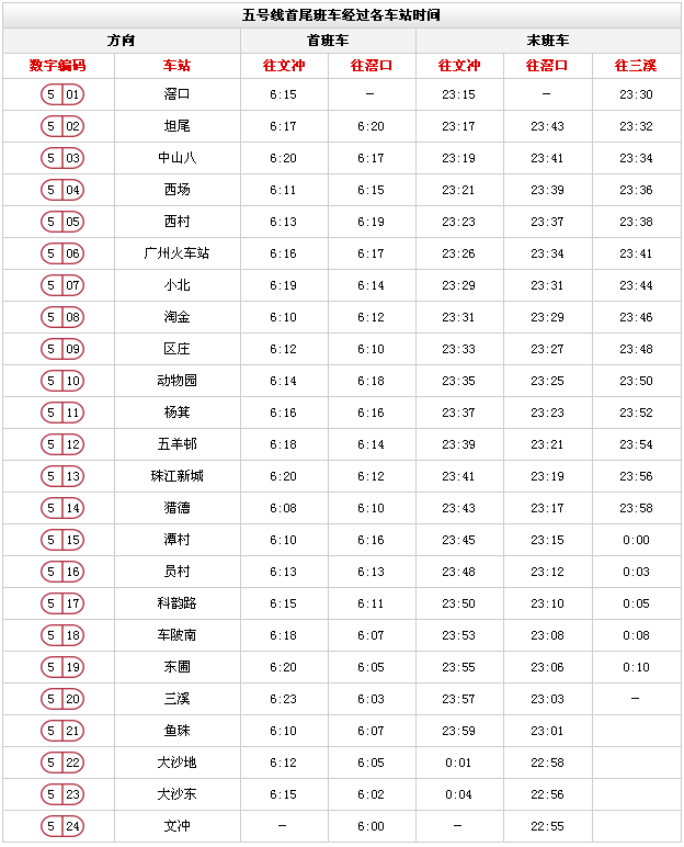广州地铁线路图高清版（2018年最新）