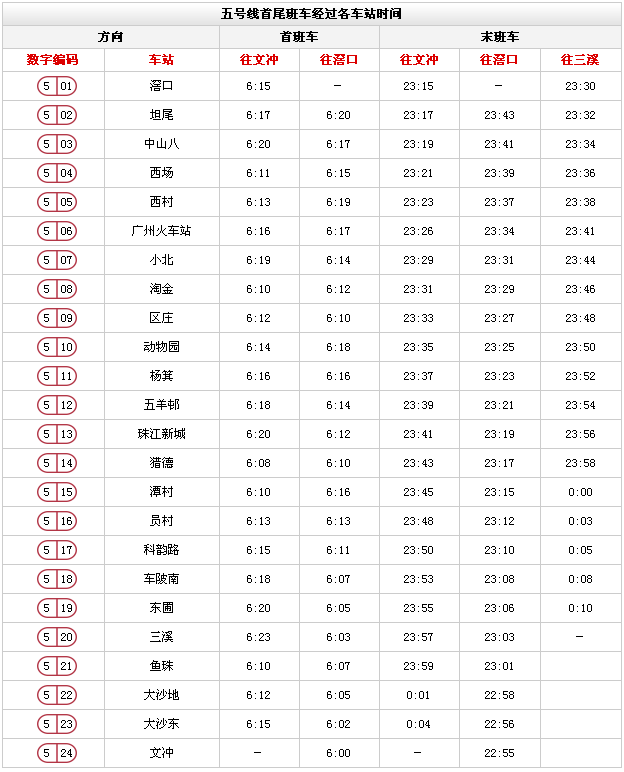 广州地铁线路图高清版(2018年最新)