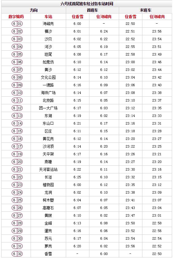 2018国庆期间广州地铁运营时间一览(附时刻表