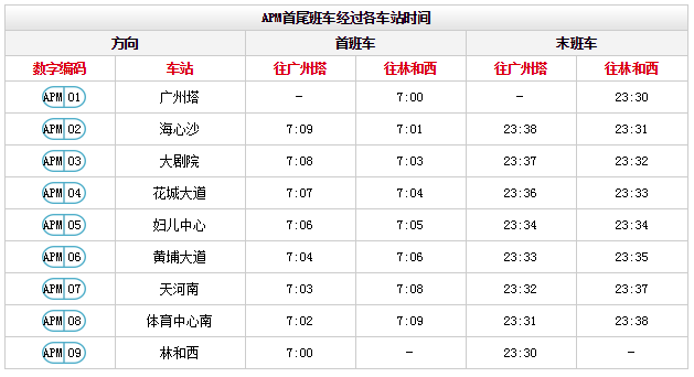 2018国庆期间广州地铁运营时间一览(附时刻表