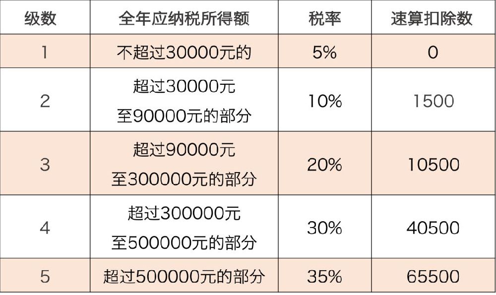 赡养人口数_凤凰资讯_资讯_凤凰网(2)