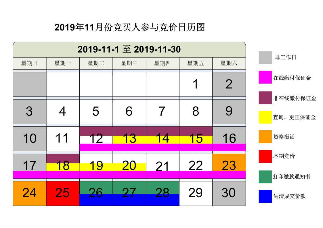 19年11月广州车牌竞价保证金什么时候交 广州本地宝