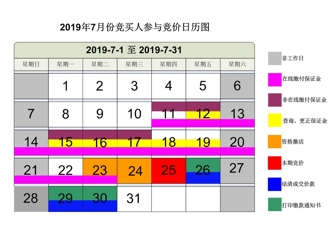2019年7月广州市中小客车增量指标竞价公告