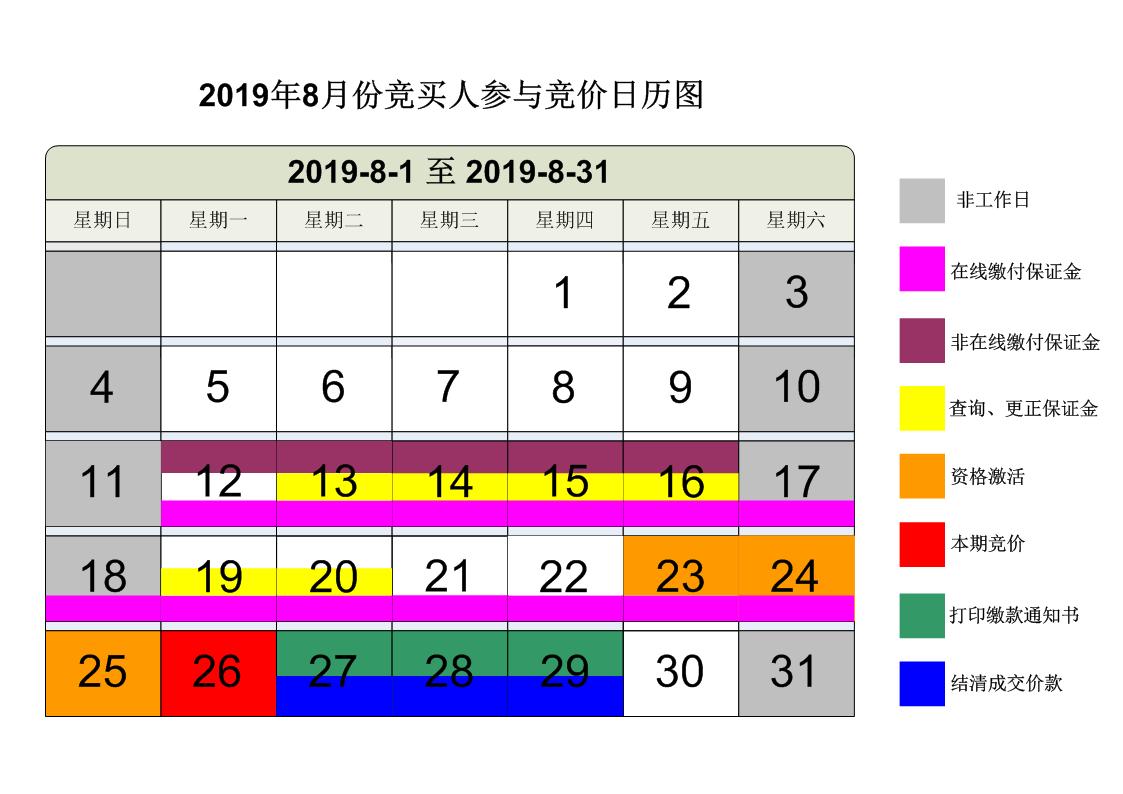 2019年8月广州市中小客车增量指标竞价公告 