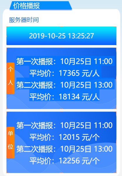 2019年10月广州车牌竞价第一次、第二次播报均价