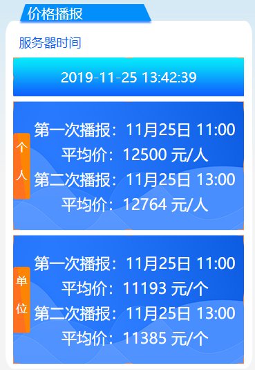 2019年11月广州车牌竞价第一次、第二次播报均价