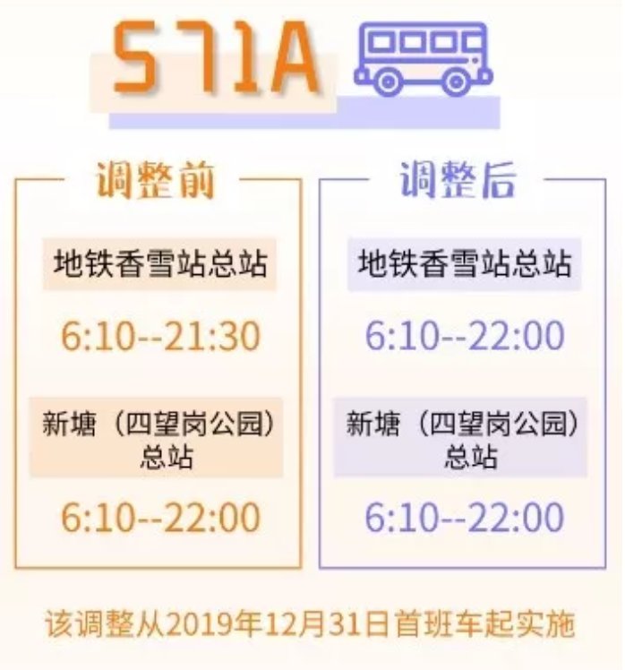 2019年12月31日起广州571a路公交车路线时间运营延长