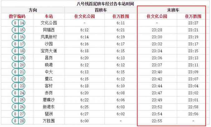 2020年1月1日元旦广州地铁运营时间延长1小时