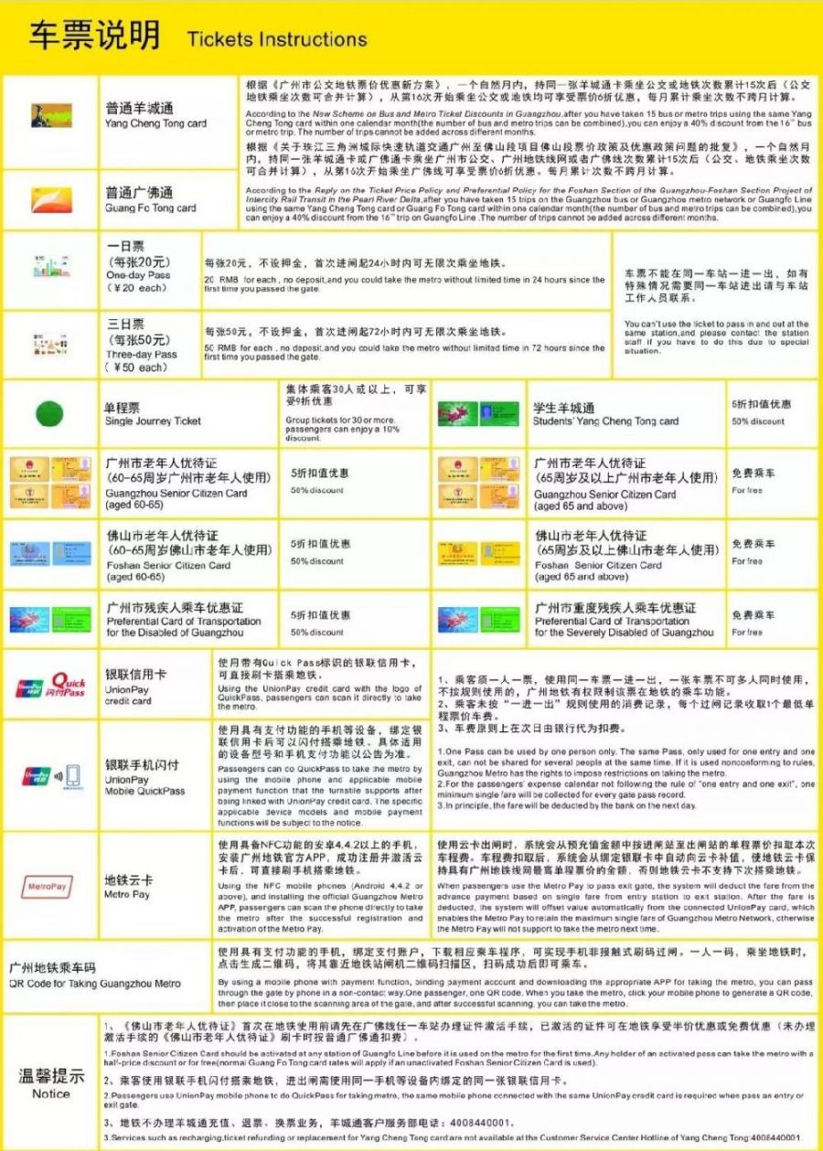 广州地铁票有哪几种？广州地铁票卡种类一览