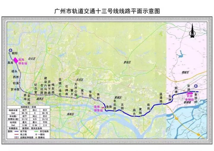 广州市地铁十三号线二期工程计划于2022年12月开通