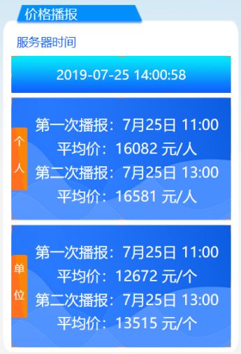 2019年6月广州车牌竞价第一次、第二次播报均价