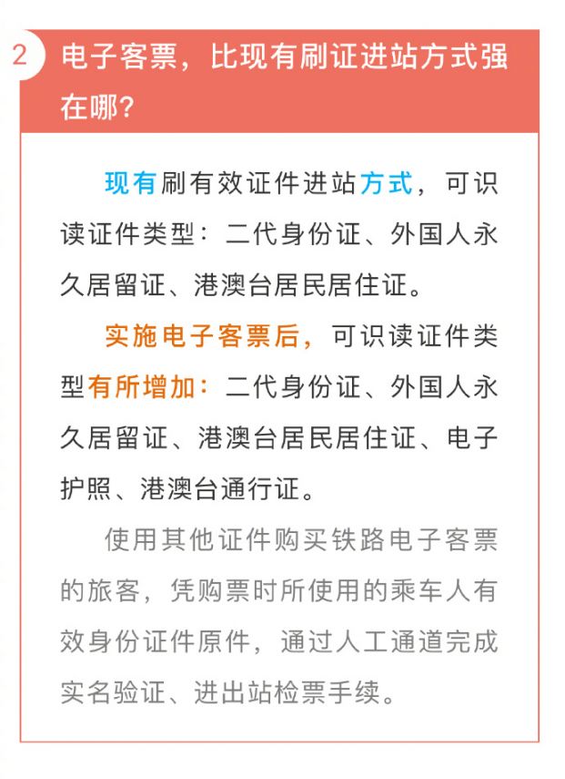 铁路电子客票和刷身份证进站有区别吗？