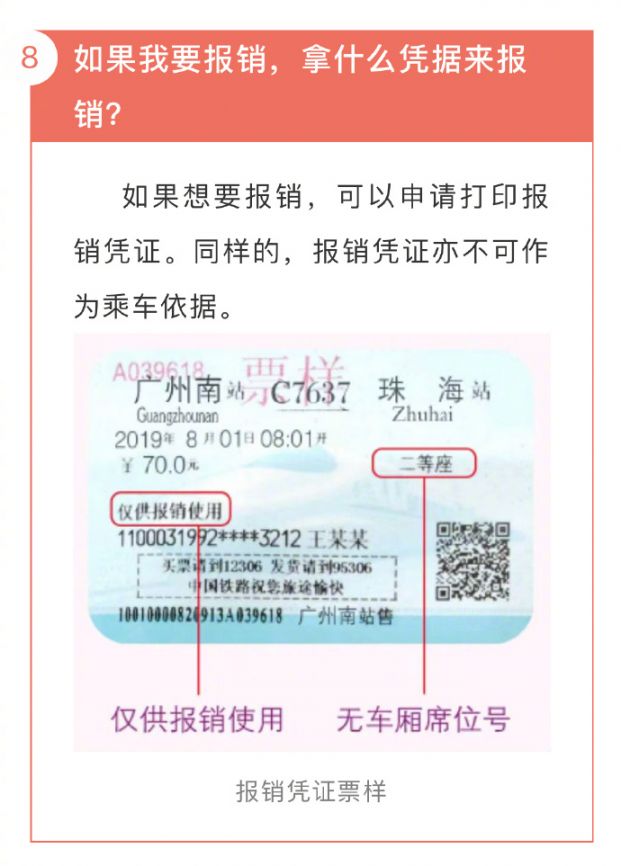 铁路电子客票和刷身份证进站有区别吗？