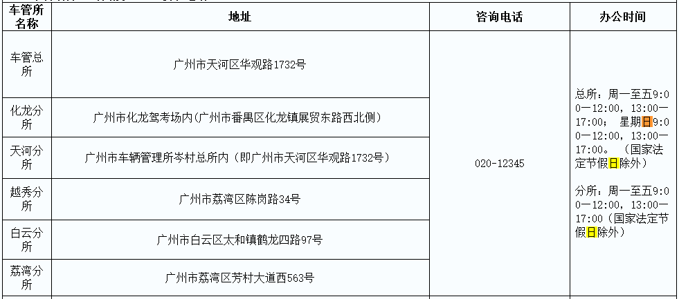 2019广州周六可以补办驾驶证吗？