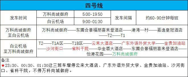 2019广州空港快线4号线时刻表一览