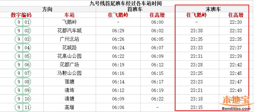 2019广州中秋节灯会地铁晚上什么时间停运？