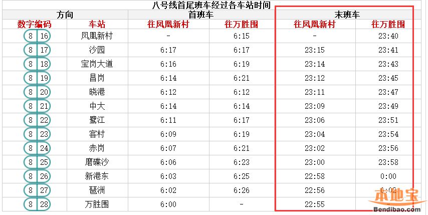 广州2019国庆节地铁运营时间一览