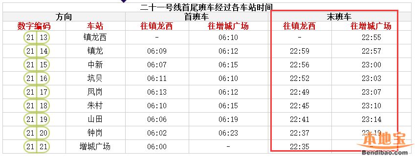 广州2019国庆节地铁运营时间一览