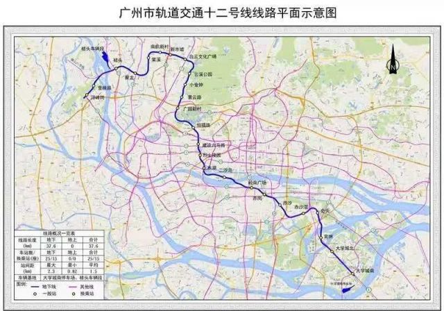 2022年9月广州地铁12号线浔峰岗至大学城南站进度