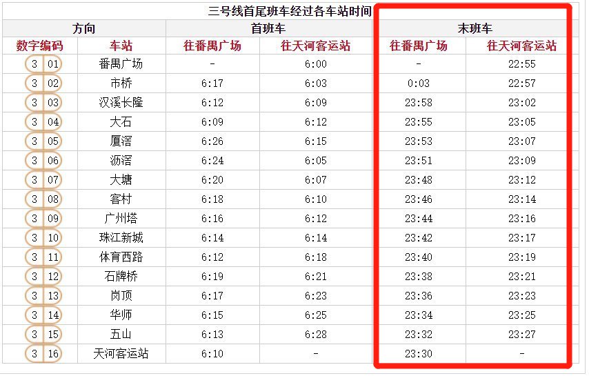 2023广州地铁三号线清明节运营时间表