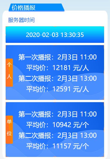 2019年12月广州车牌竞价第一次、第二次播报均价