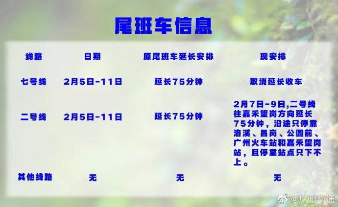 2月7日-9日广州地铁2号线嘉禾望岗方向运营时间延长75分钟