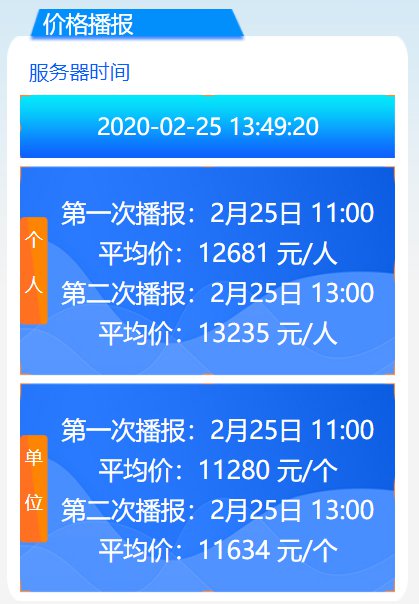 2020年1月广州车牌竞价第一次、第二次播报均价