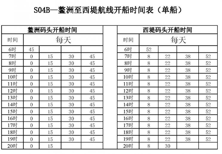 2020广州水上巴士S04线路及时刻表一览