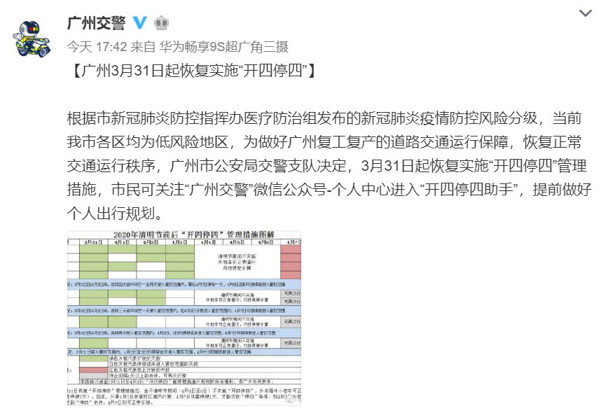 广州限行恢复了吗？