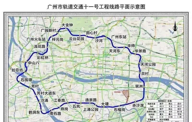广州在建地铁11号线进展如何（2022年8月）