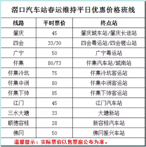 2022年1月13日起广州滘口客运站开售春运汽车票