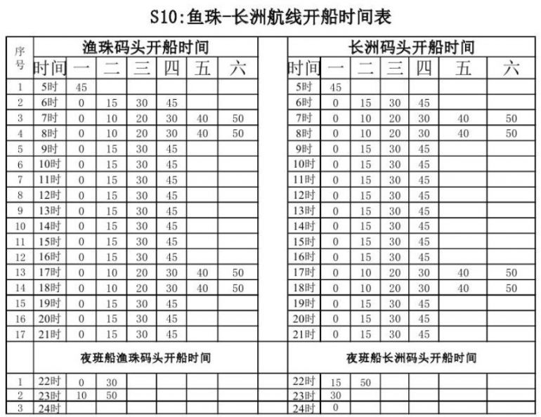 2023最新广州水巴路线时间表（营运时间 班次 公交）