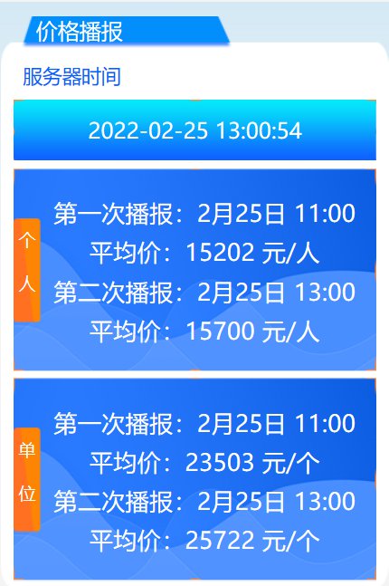 2022年2月广州车牌竞价第一次和第二次播报均价
