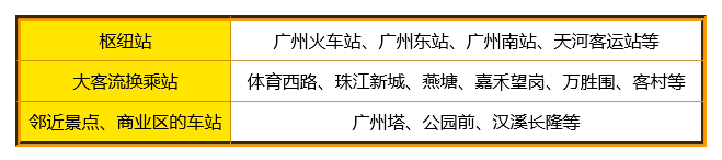 5月4号五一广州地铁2号线将延长运营1小时（2022）