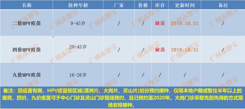 2021年南沙区大岗镇gdp_广州市南沙区大岗镇经济发展总公司(2)