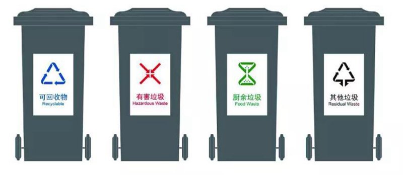 新版垃圾分类标志将于2019年12月1日起实行