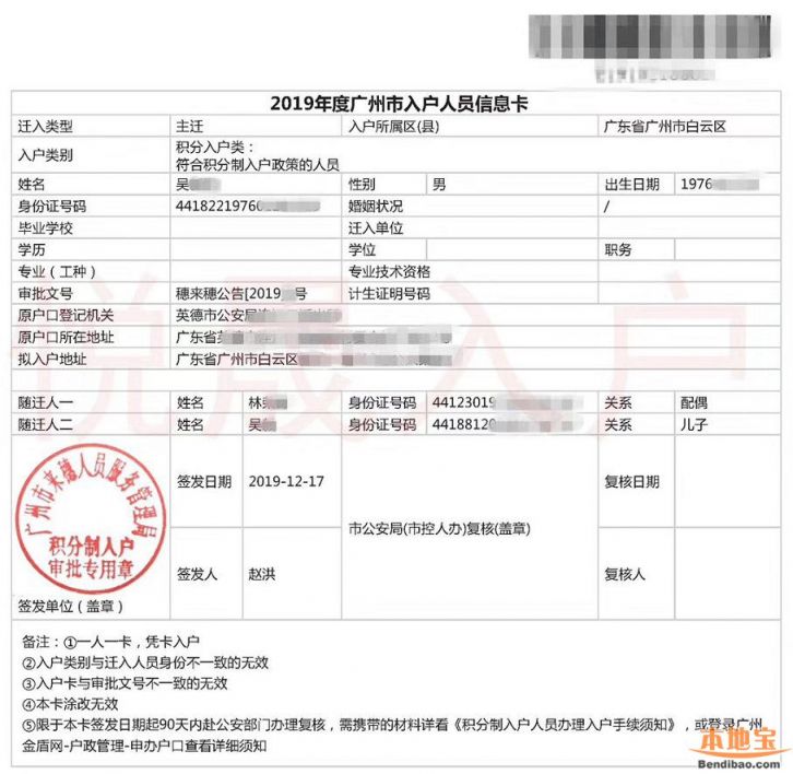 2022年度广州积分入户人员信息卡（样本）