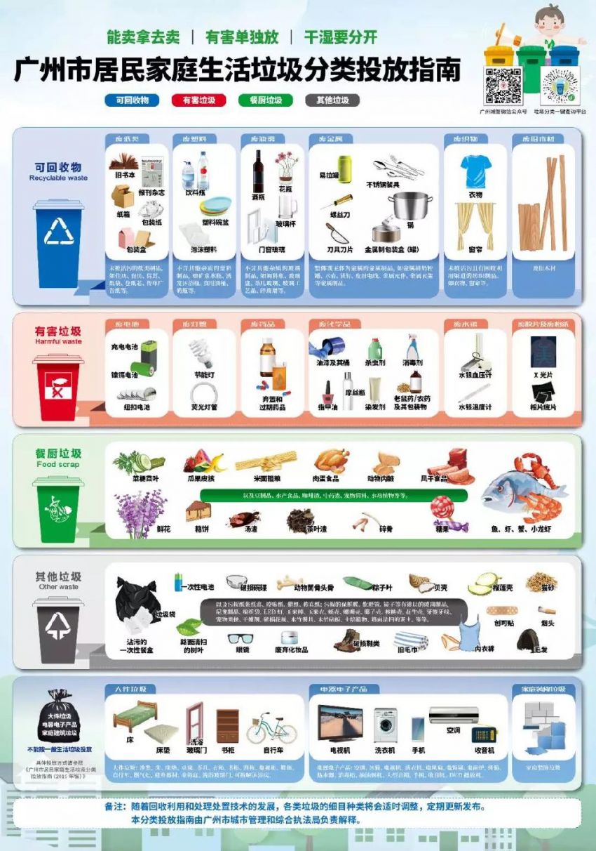 广州垃圾分类查询入口