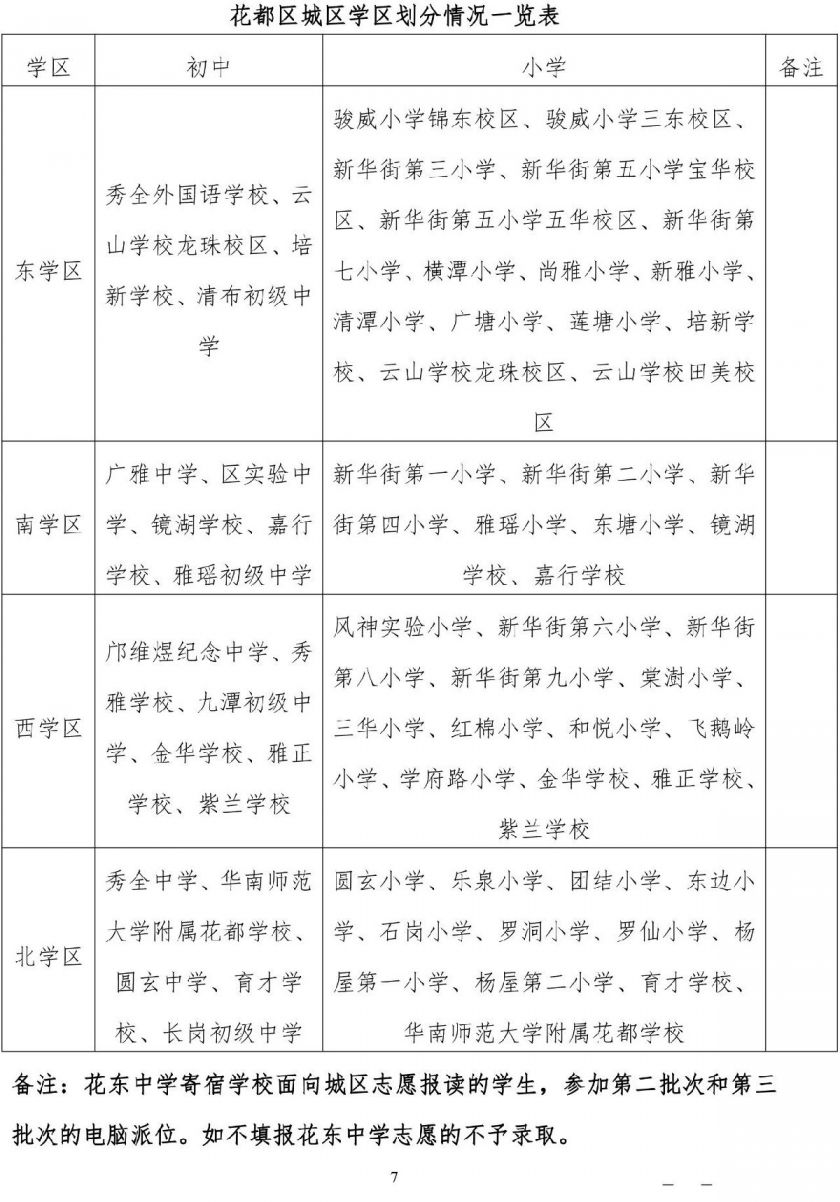 2020年广州花都区四所学校初中招生将采取电脑派位